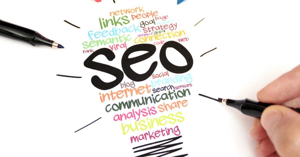 Search Engine Optimization (SEO) | Boost Your Business SEO Word Cloud with Related Terms and Concepts
