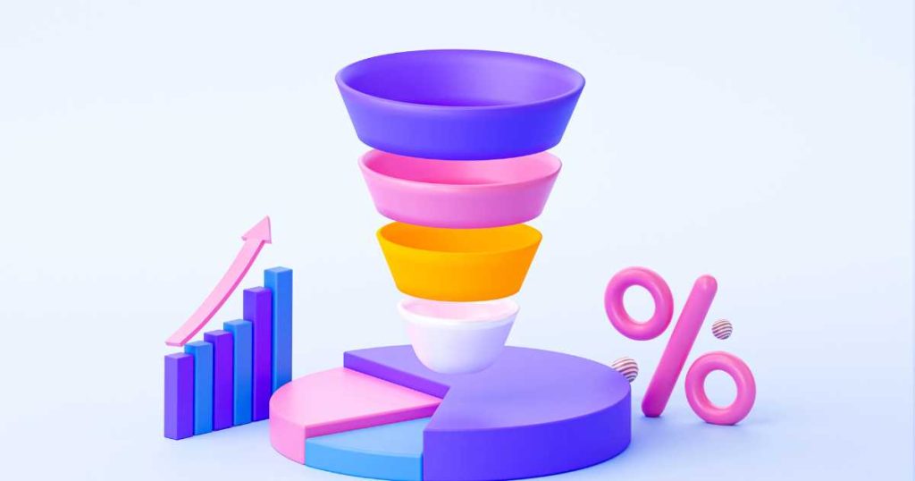 Paid Advertising (PPC) | Boost Your Business 3D Funnel and Graph Illustrating Paid Advertising Conversion Rates